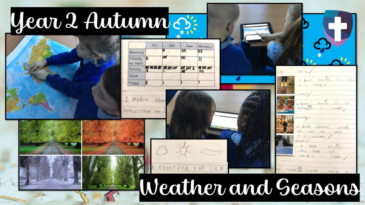 Autumn Geography Year-2